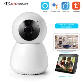 Camera IP WIFI FoFu FF-C3L-1080 P