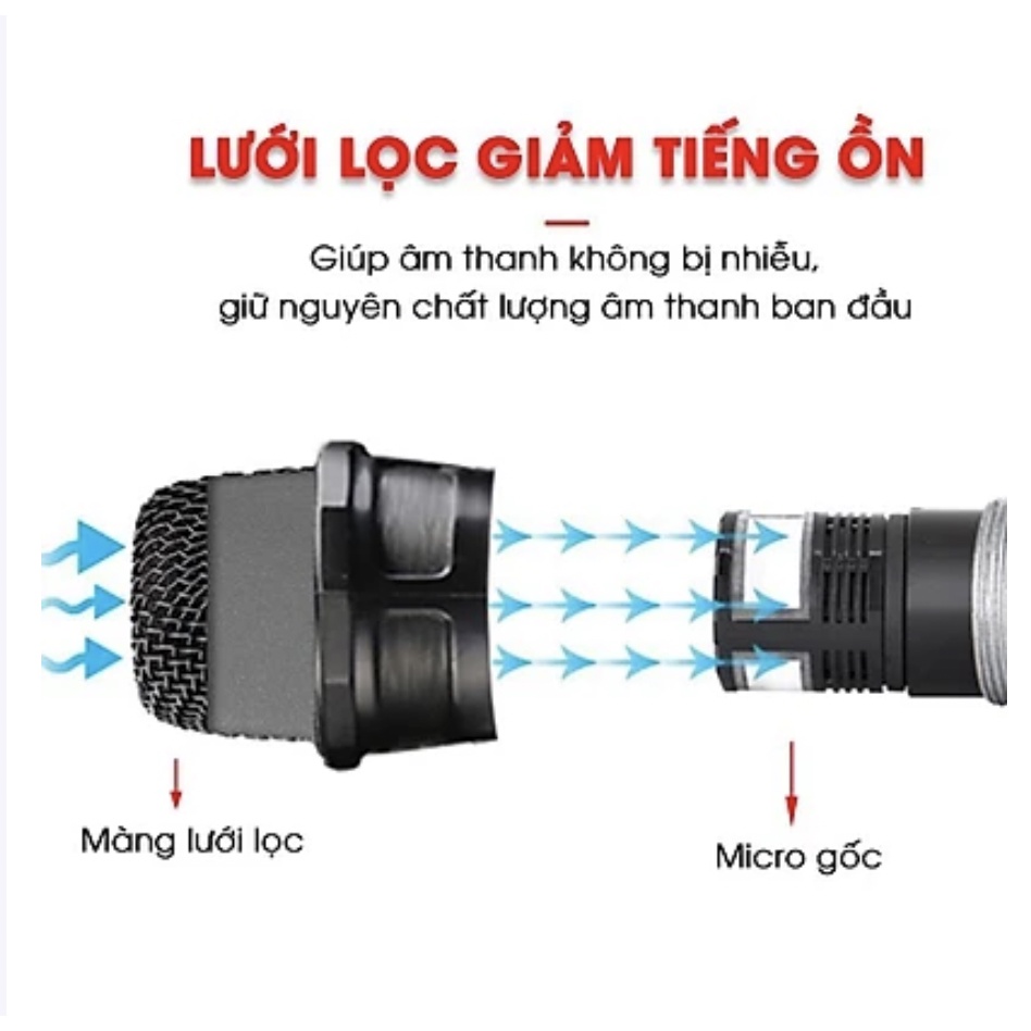 Micro Karaoke không dây đa năng cao cấp UHF V12- dành cho loa kéo loa bluetooth amply hát karaoke zack cắm 3.5 6.5mm