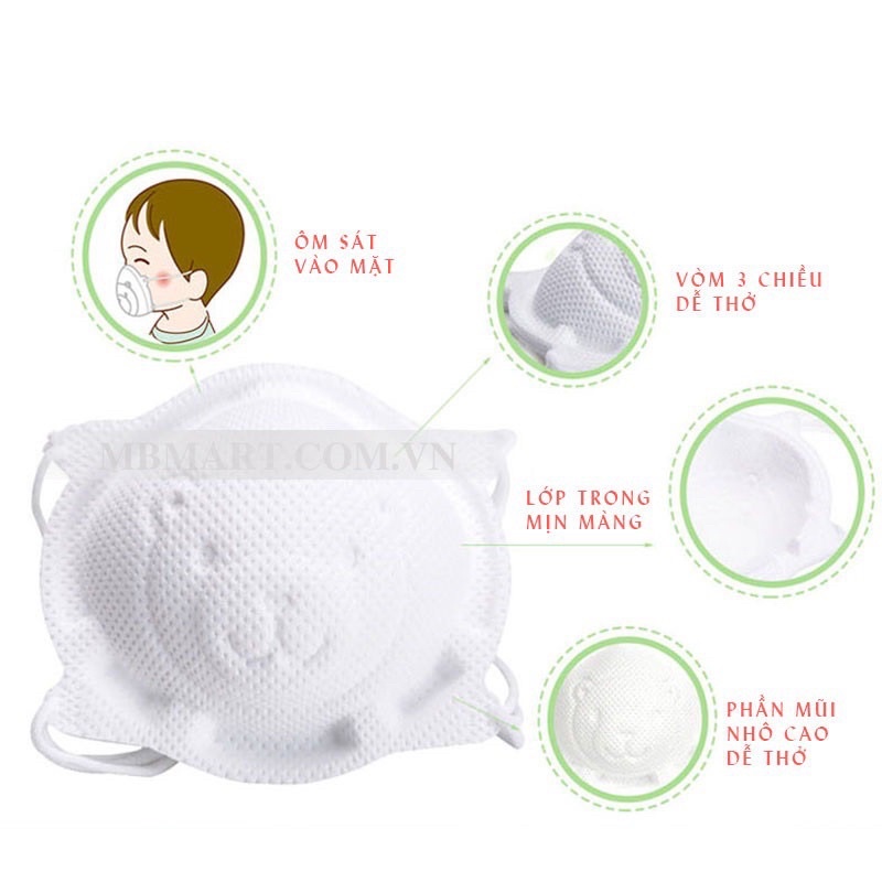 Set 3 cái khẩu trang gấu Momiko 3D cho bé, trẻ em 0-3 tuổi