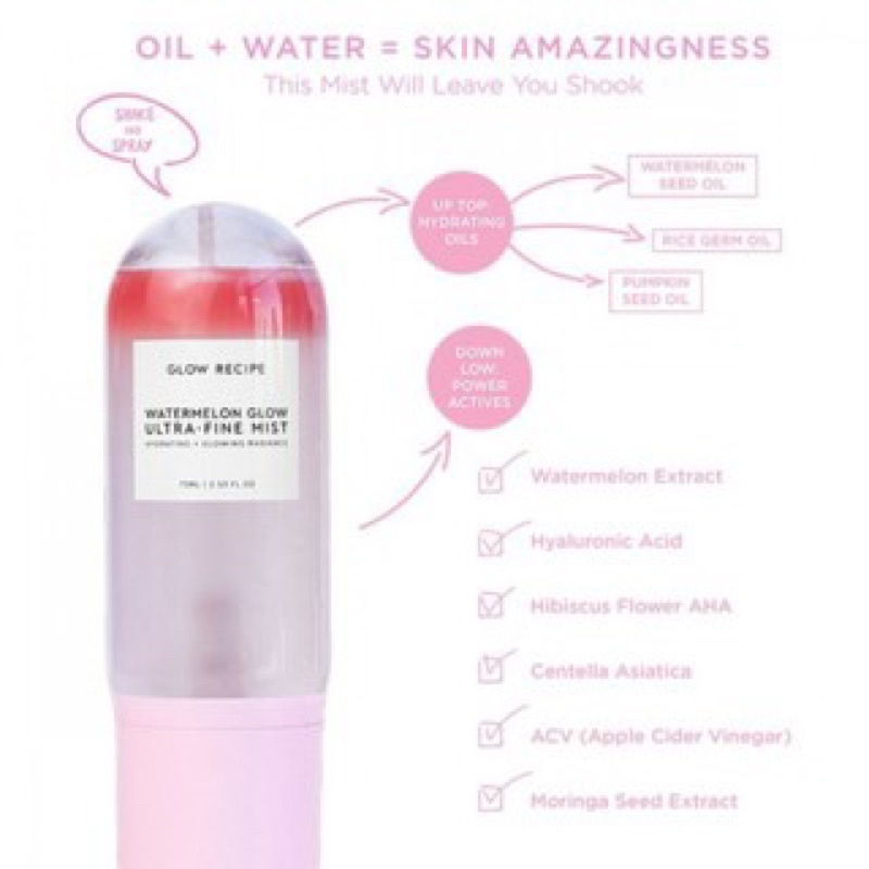 [Mã INCU1708 hoàn 15K xu đơn 50K] Xịt khoáng dưa hấu Glow Recipe Watermelon Glow Ultra Fine Mist SALE 50% !! | BigBuy360 - bigbuy360.vn