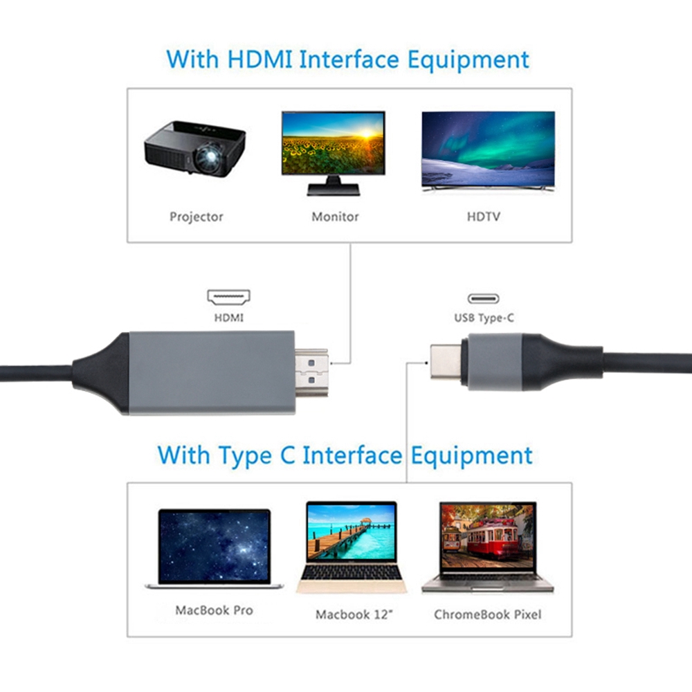Dây Cáp USB 3.1 4K*2K 2M Type-C Sang HDMI Chất Lượng Cao HD 1080P