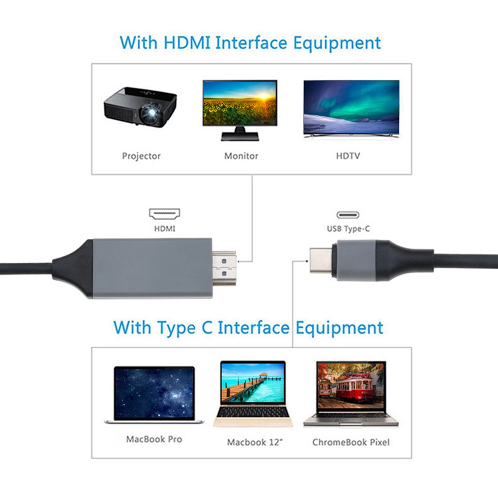 Cáp Chuyển Đổi Hd 1080p Tv Cao Cấp Usb 3.1 4kx2k 2m Type-C Sang Hdmi