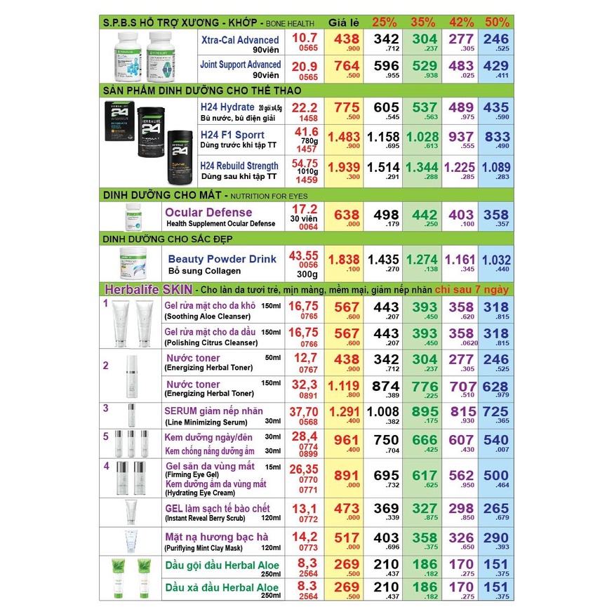 Bộ bảng giá HBL mới nhất. Cập nhật thường xuyên đủ mức giá chiết khấu