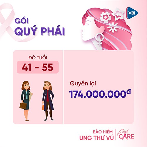 TOÀN QUỐC [Evoucher] Bảo hiểm ung thư vú - Gói QUÝ PHÁI(41-55 tuổi) VBI - VIETINBANK