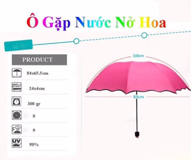 Dù gặp nước nở hoa