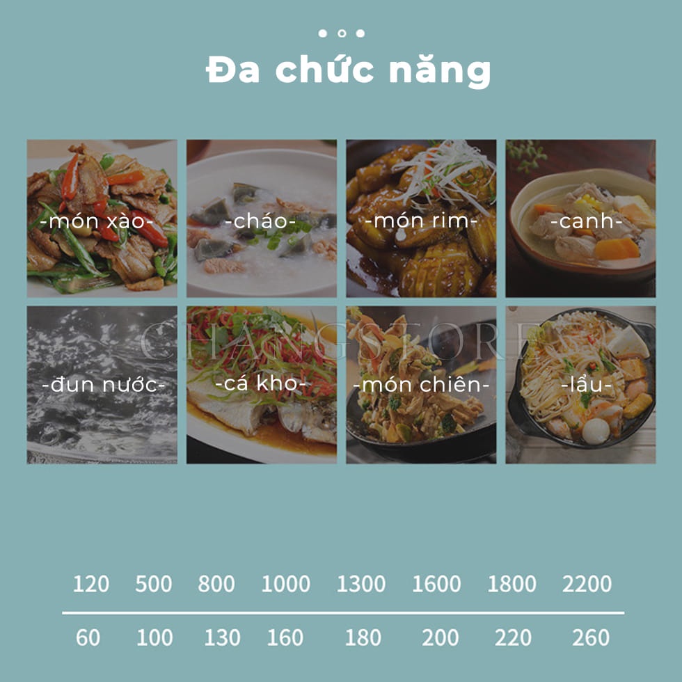 Bếp Từ Cảm Ứng PESKOE Mặt Kính Đa Chức Năng - Chịu Nhiệt Tốt Siêu Tiết Kiệm Điện