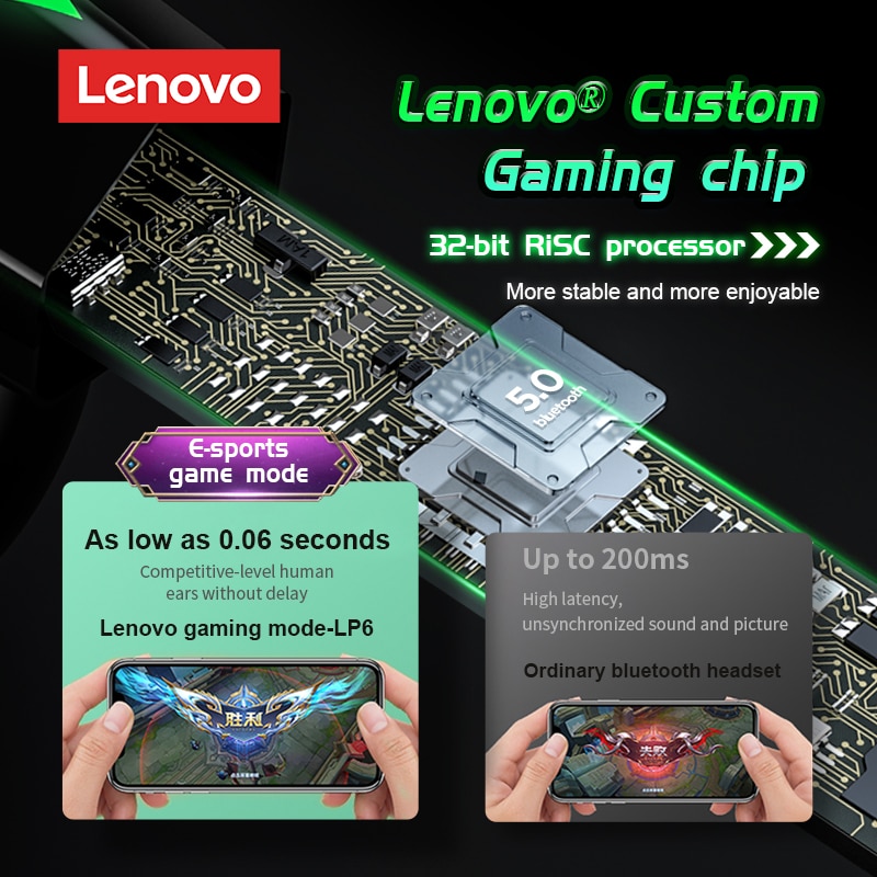 (Đang Bán) Bộ Tai Nghe Không Dây Bluetooth Chống Ồn Lenovo Lp6 Tws