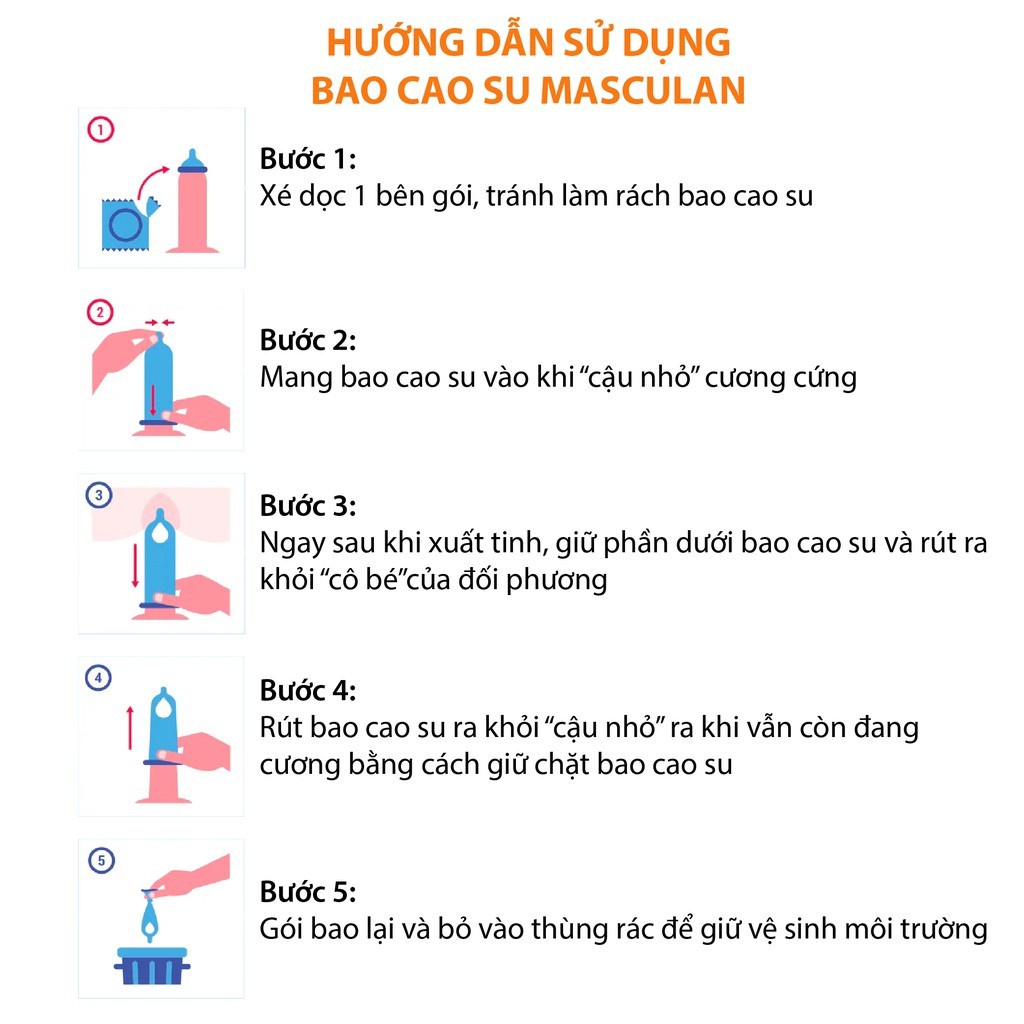 Bao Cao Su Masculan Long 5 in 1 - Siêu Mỏng - Gel Bôi Trơn - Kéo Dài Thời Gian Quan Hệ (CÓ CHE TÊN)