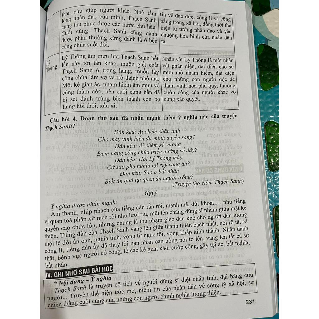 Sách - Bồi Dưỡng Ngữ Văn 6