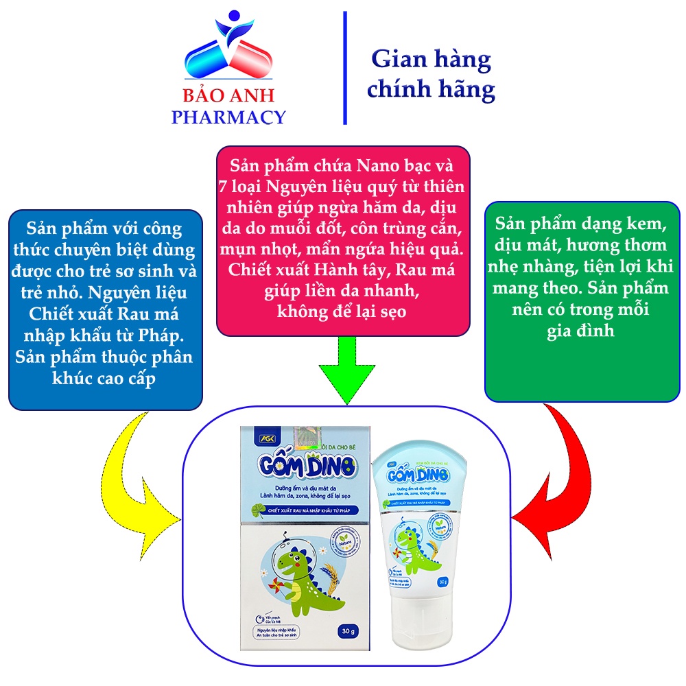 Kem bôi da cho bé GỐM DINO – Bôi hăm da, Zona, Côn trùng cắn, không để lại sẹo, Dưỡng ẩm, làm mát da – NL nhập khẩu Pháp