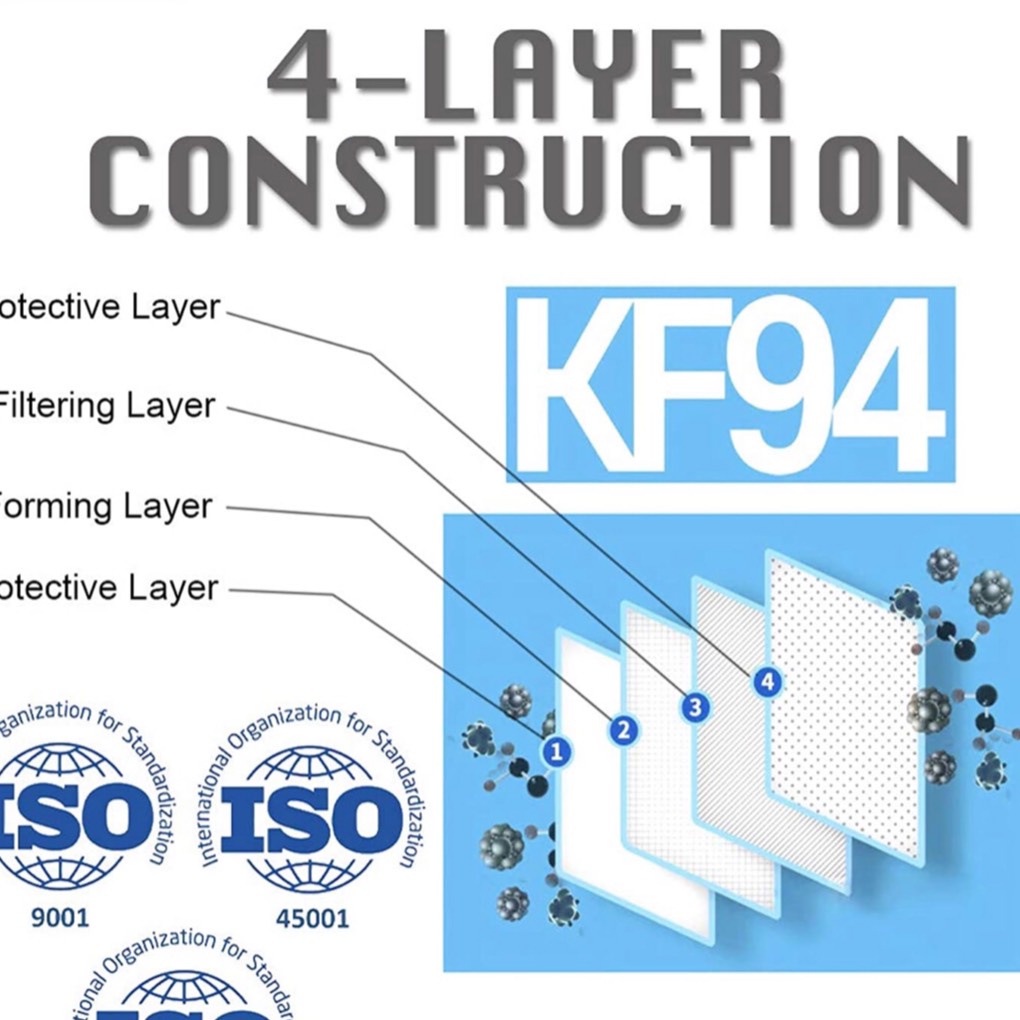 Combo 100-300 chiếc Khẩu trang KF94 4D Hàn Quốc 4 lớp chống bụi mịn và kháng khuẩn màu LV trẻ trung, hợp thời trang