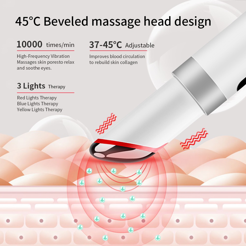 Máy mát xa vùng mắt chống lão hóa và loại bỏ quầng thâm ANLAN