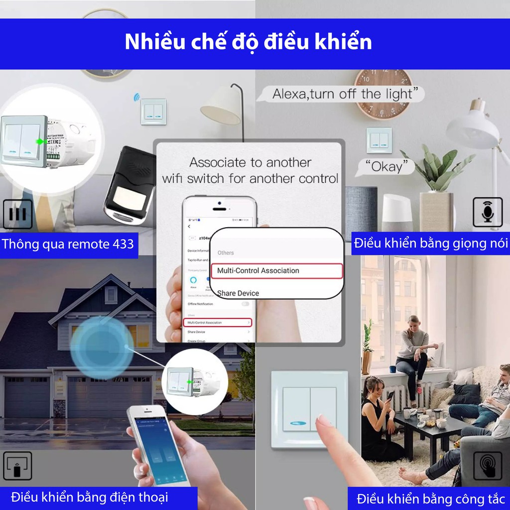 Hộp công tắc 2 cổng wifi + remote RF siêu nhỏ 10A WMSV2
