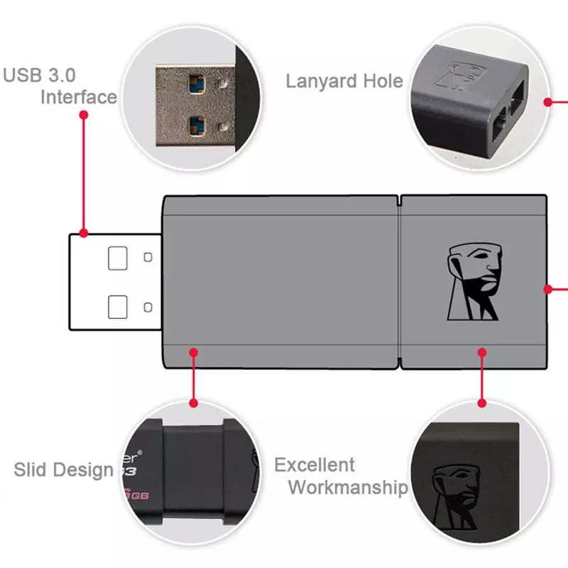 Usb Kingston 3.0 Dt100g3 Mini 512gb Tốc Độ Cao