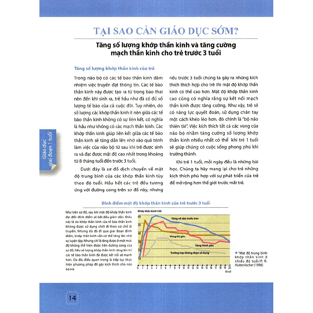 Sách - Dạy Con Kiểu Nhật - Giai Đoạn 1 Tuổi (Tái Bản 2018) | BigBuy360 - bigbuy360.vn