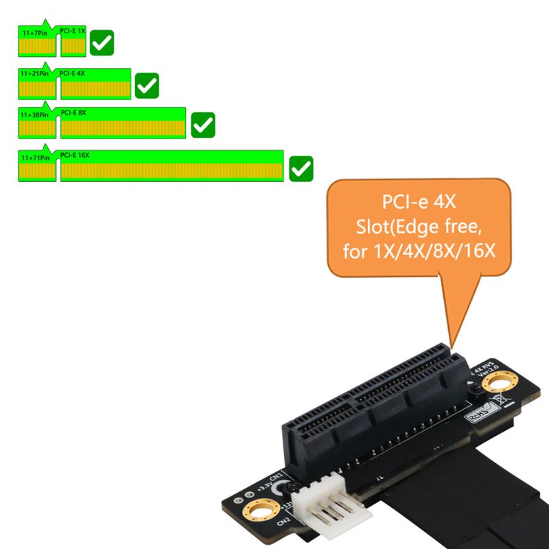 Cáp Mở Rộng Pcie X4 3.0 Pci-E 4x Sang M.2 Nvme M Key 2280 Riser Card Gen3.0 M2 Key-M Pci-Express 32g / Bps