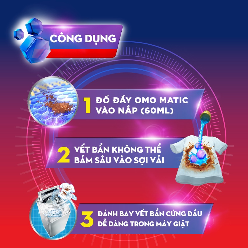 Nước giặt OMO Matic chuyên dụng Cửa Trước Bền Màu với tinh chất Lựu Tre (túi 2kg)