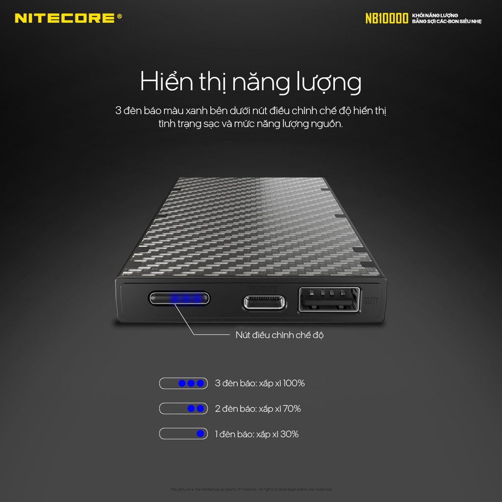 Sạc dự phòng - NB10000 - Nitecore - Sạc dự phòng khung vỏ Cacbon siêu bền