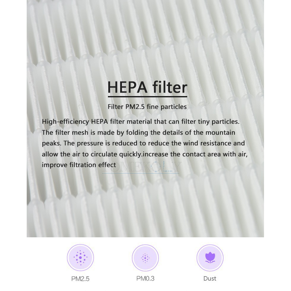 For Coway HEPA Antibacterial Filter AP1009CH AP1008CH/DH AP1010 AP1012GH AP1008CH Air Purifier Filter
