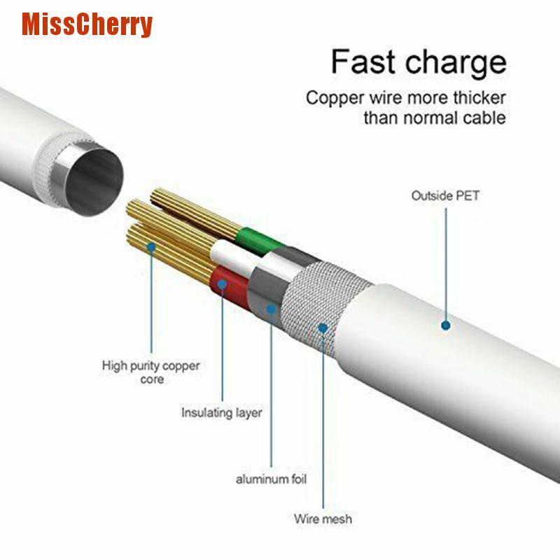 Cáp Sạc Usb Mới Dành Cho IPX 10 8 7 6 Ios