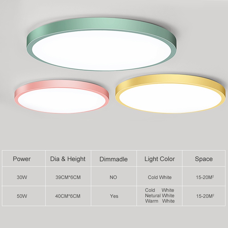 Đèn trần bóng LED CANMEIJIA hình tròn chất liệu acrylic siêu mỏng AC220V 16W 30W 50W 70W trang trí nhà cửa