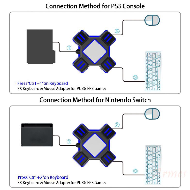 Bộ Điều Hợp Giao Diện Bàn Phím Và Chuột Cho Ps4 / For Ps4 Pro / For Ps4 Slim / For Xbox One X / For Ps3 / Ps3 Slim / For Switch
