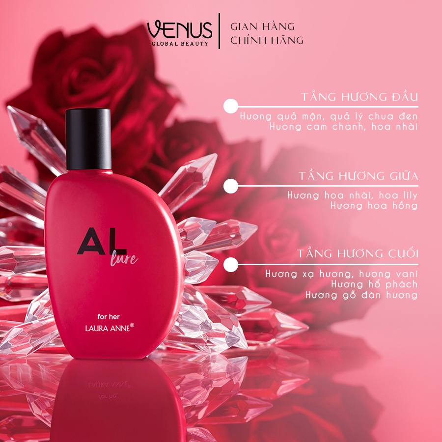 Nước Hoa Dạng Xịt Laura Anne 50ml