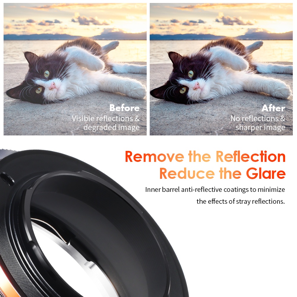 Ngàm Chuyển Đổi Ống Kính Canon EF EOS Sang Micro M4 / 3 Camera GH2 GF5