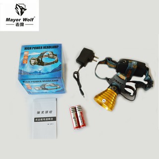Đèn đội đầu siêu sáng T017