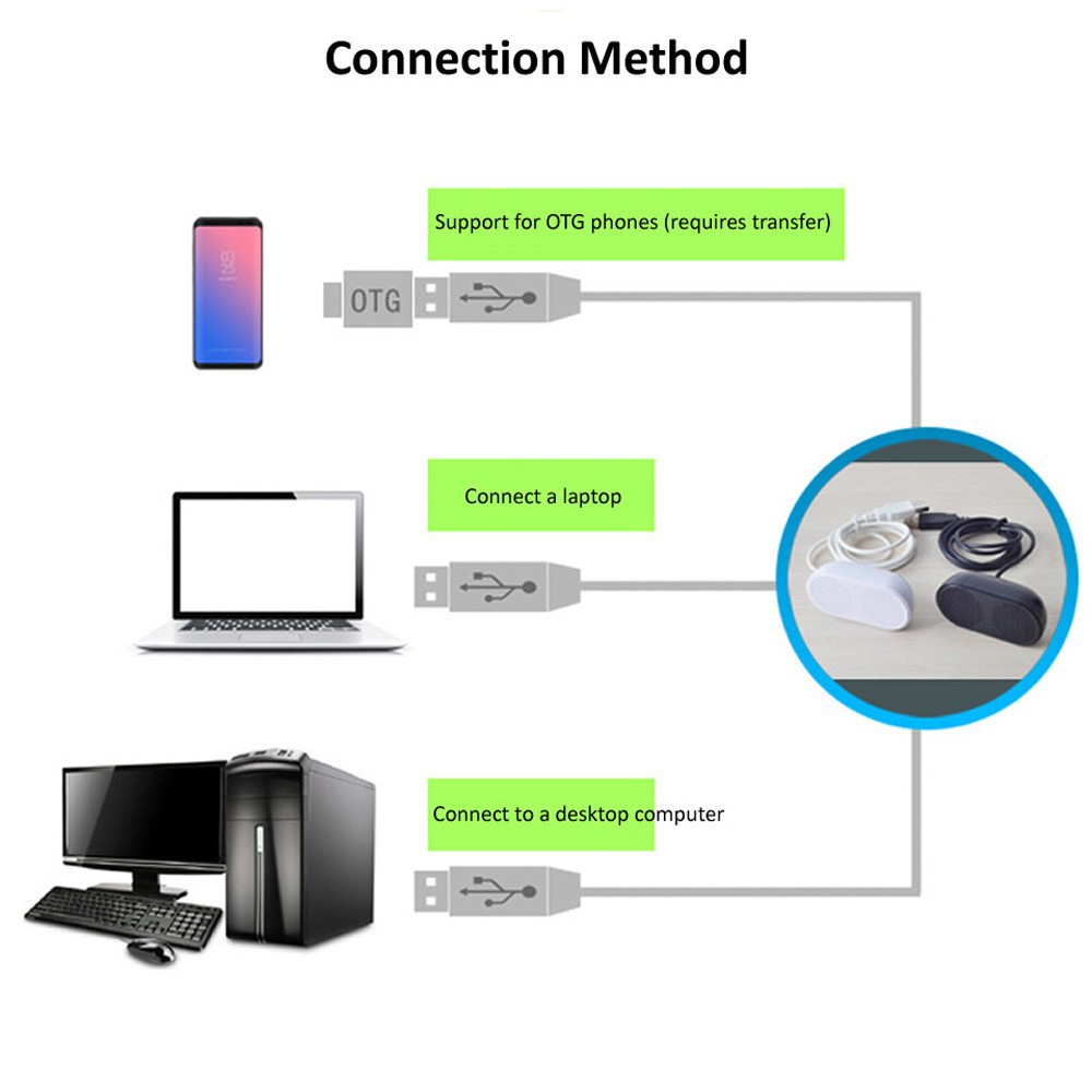 Loa Âm Thanh Siêu Trầm Cổng Usb Cho Ps4 / Notebook / Laptop