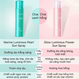 XỊT CHỐNG NẮNG  JM SOLUTION SPF50+ PA++++