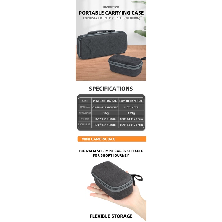 Sunnylife Túi Đựng Bảo Vệ Mini Cho Insta360 One RS 1-inch 360