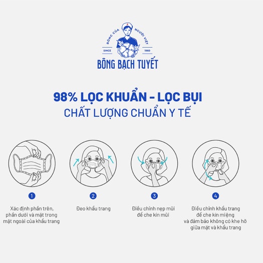 Khẩu trang 4 lớp Meriday Bông Bạch Tuyết.một hộp 50 cái