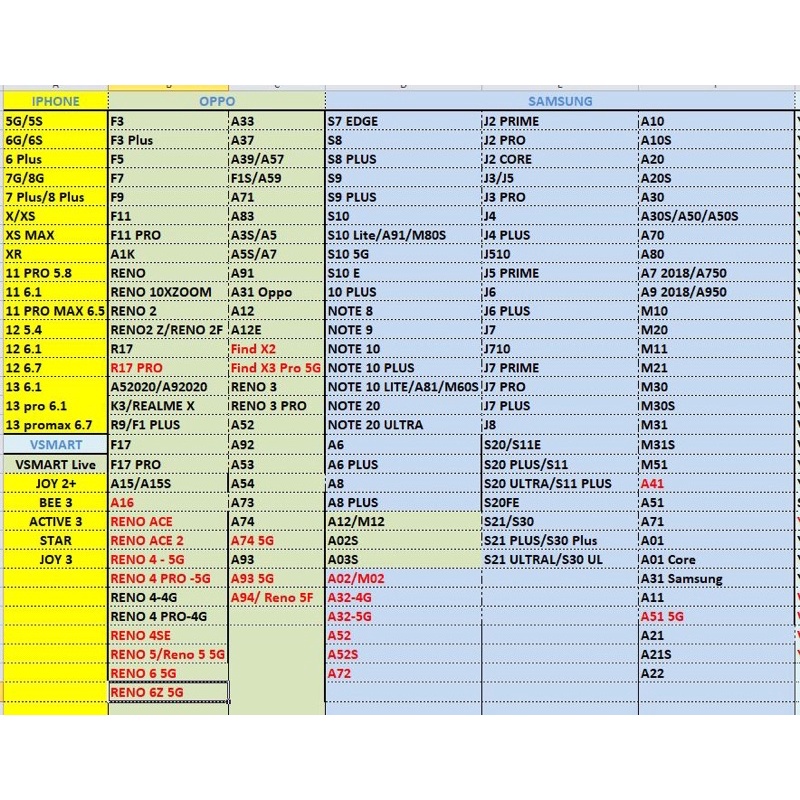 Phôi Ốp lưng kính các mã in chuyển nhiệt, in uv có bảng mã cho ae chọn