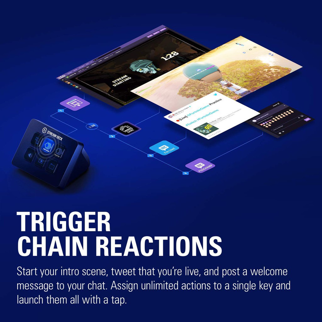 THIẾT BỊ STREAMDECK ELGATO MINI - 6 PHÍM LẬP CHÌNH (CHÍNH HÃNG) | BigBuy360 - bigbuy360.vn