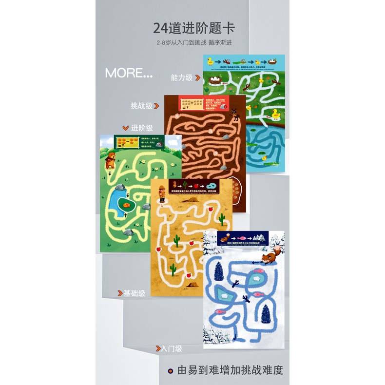 Học liệu giáo dục Montessori Sách mê cung kèm bút xóa Maze Book giúp trẻ em thông minh sáng tạo logic BeThongMinh