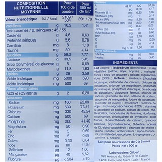 Combo 4 Sữa Bột Physiolac 1 900g