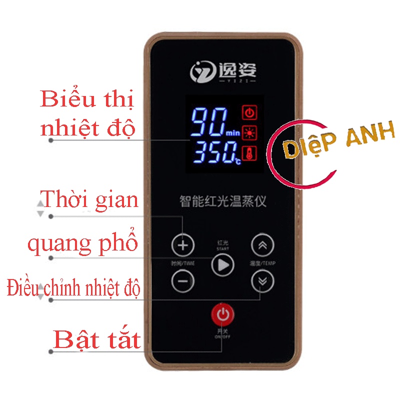 Máy xông ngải hồng ngoại- đèn xông ngải quang phổ 7 màu