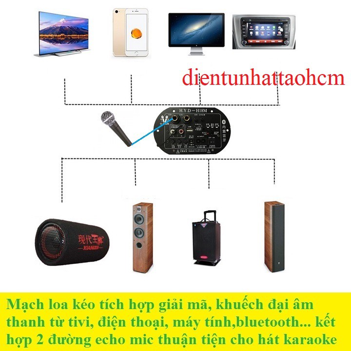 MẠCH LOA KÉO TÍCH HỢP USB-TF LOSSLESS, BLUETOOTH, MICRO KARAOKE 150W