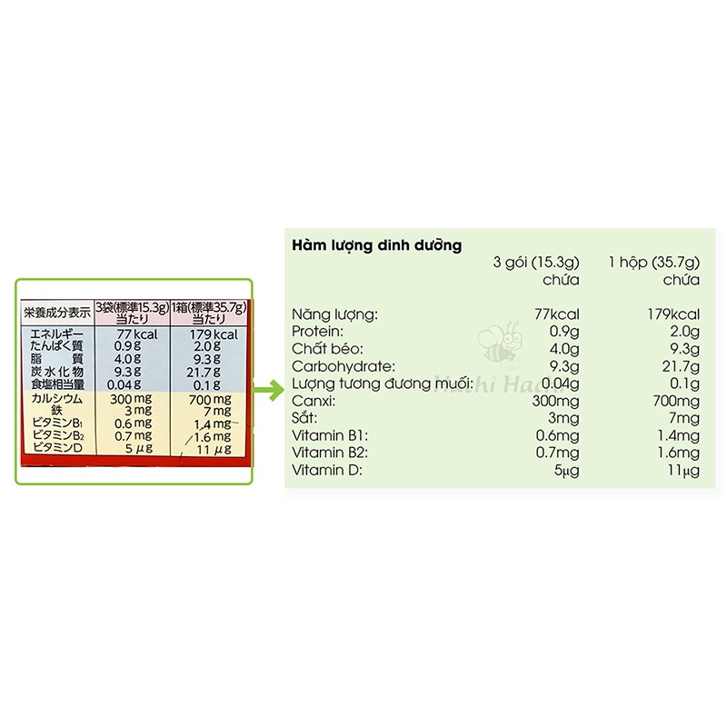 Thực phẩm bổ sung: Bánh xốp ăn dặm Morinaga 35.7g  - Hachi Hachi Japan Shop
