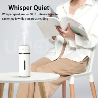 Máy Làm Ẩm Không Khí 260ml 2020