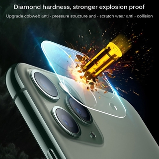 Miếng Dán Bảo Vệ Camera 3D Tiện Dụng Cho Iphone 12 Pro Max 12 Pro Max