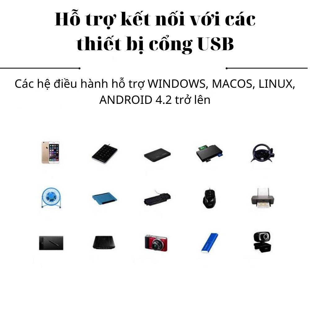 [Hub usb 3.0] Bộ Chia USB Từ 1 Thành 4 Cổng USB Tốc Độ 3.0, Chính Hãng - Min STORE