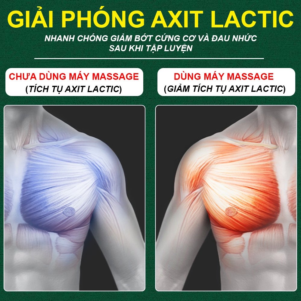 Máy massage cầm tay mini 4 đầu 6 cấp độ, súng massage toàn thân trị liệu đau mỏi vai gáy, giảm đau mỏi, giãn cơ sau tập