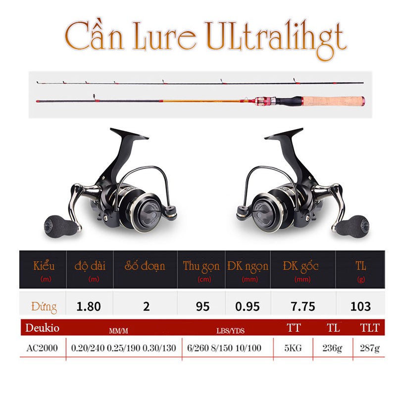 Bộ cần lure máy đứng 1m8 + máy Deukio kim loại + sét phụ kiện câu lure B-UL5