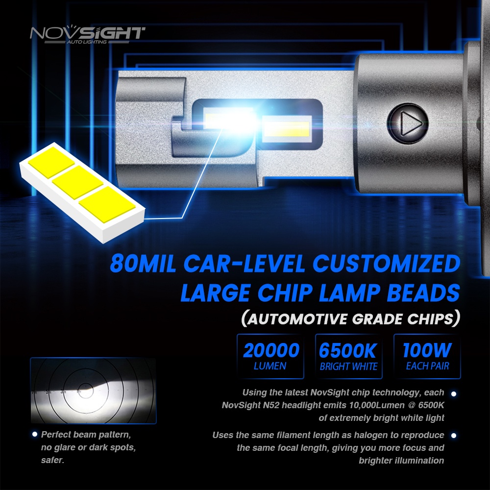 Đèn pha led NOVSIGHT N52 H4 100W 20000LM 6500K siêu sáng phù hợp cho ô tô
