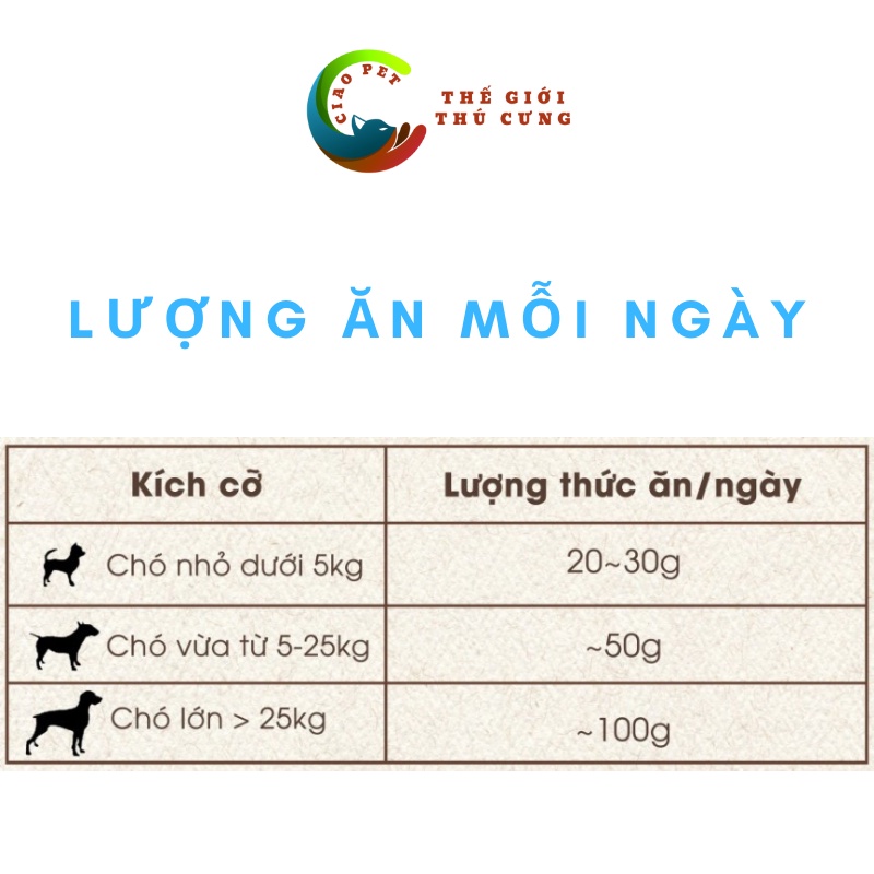 Thịt viên sấy cho chó Bowwow