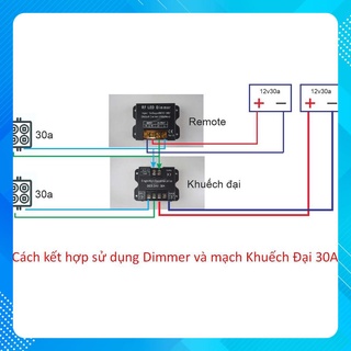 Mạch khuếch đại Dimmer 30a