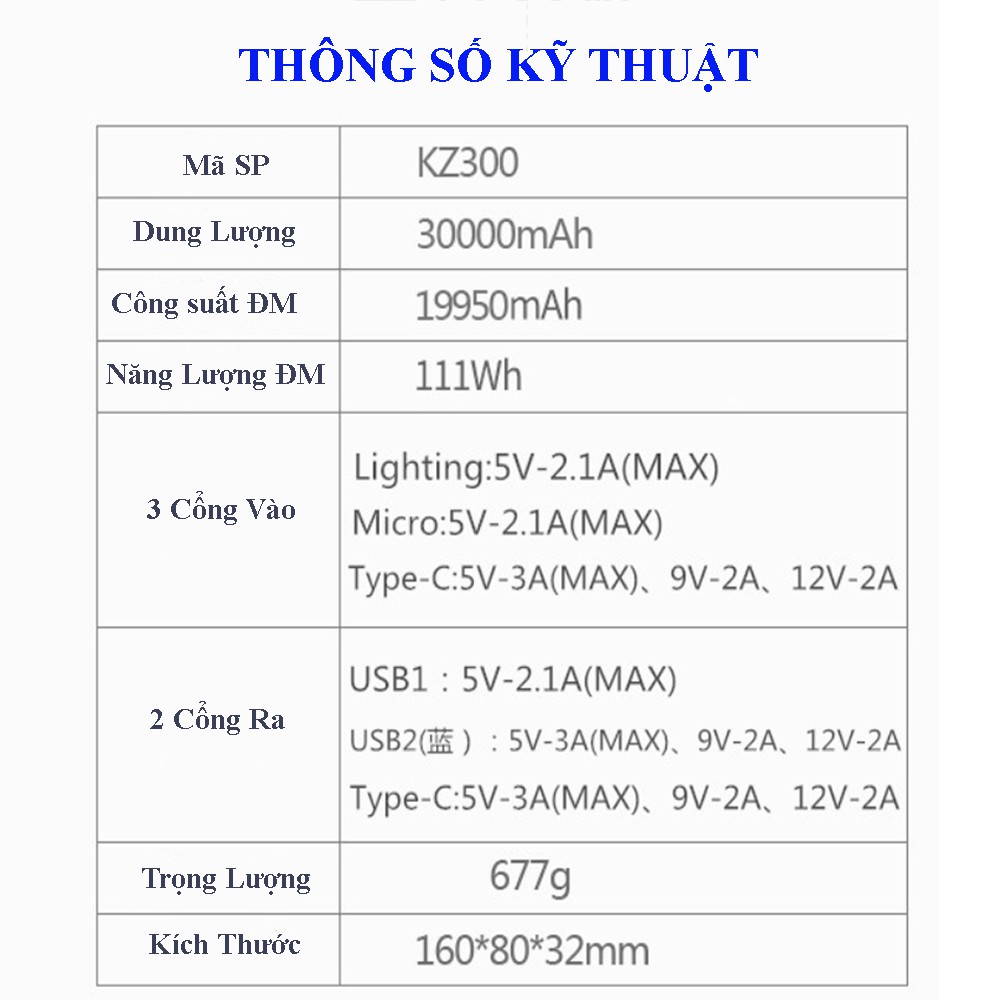 Siêu Sạc dự phòng Kezhi 30.000 mAh QC3.0 sạc siêu nhanh 3 cổng vào 2 cổng ra hiển thị led