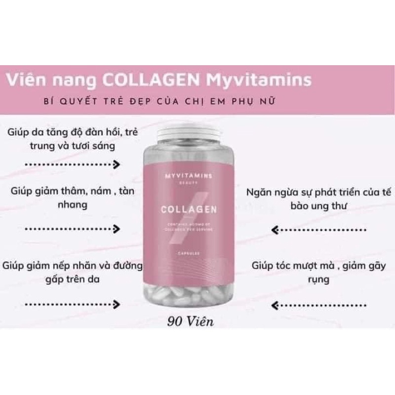 COLLAGEN MYVITAMINS